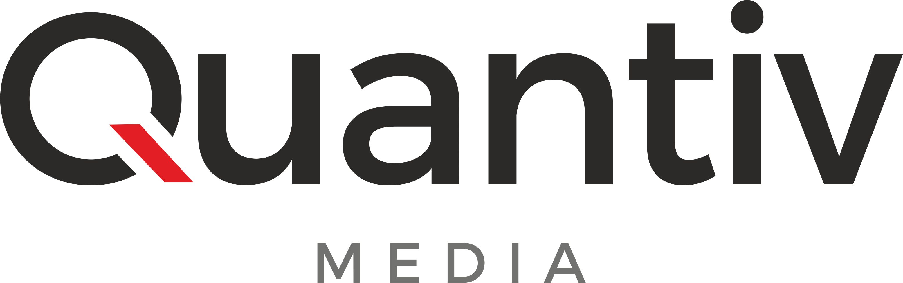 Quantiv Media